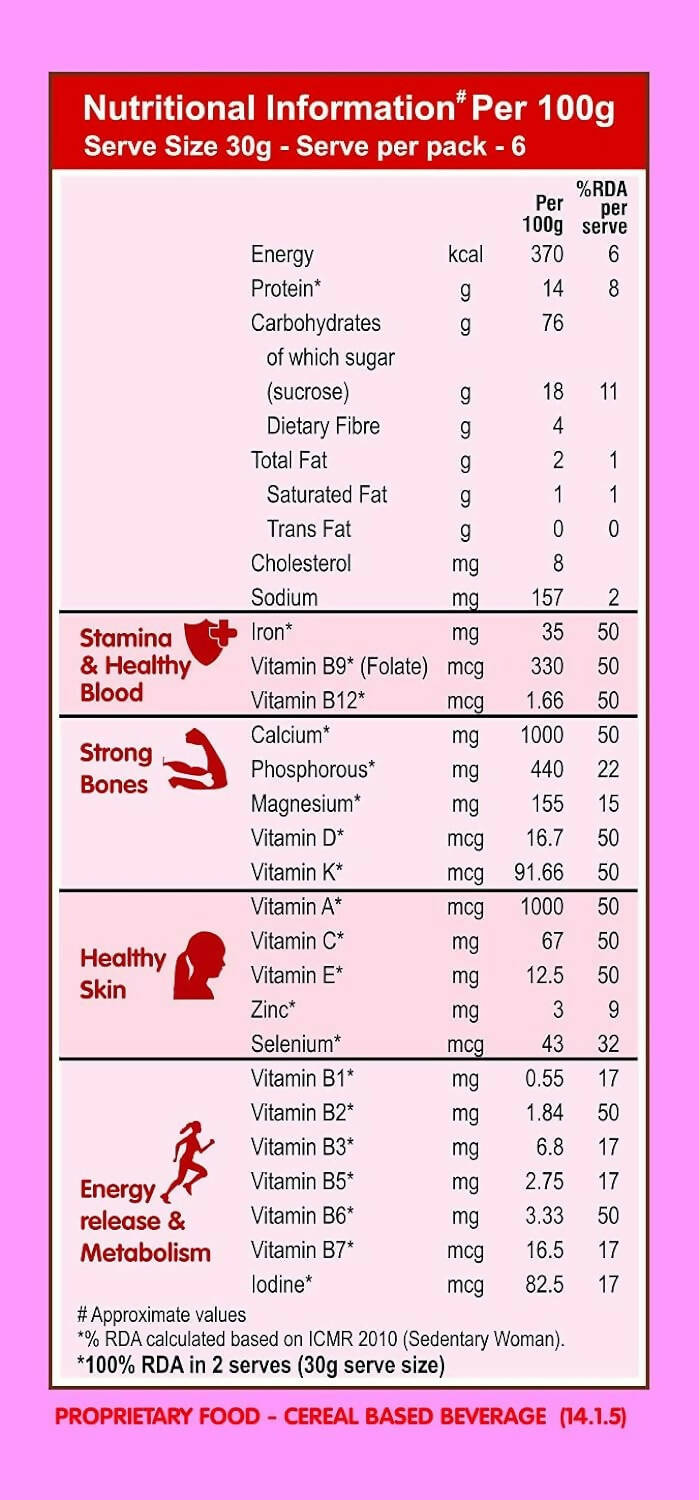 Manna iStrong Millet wellness Drink Mix For Women