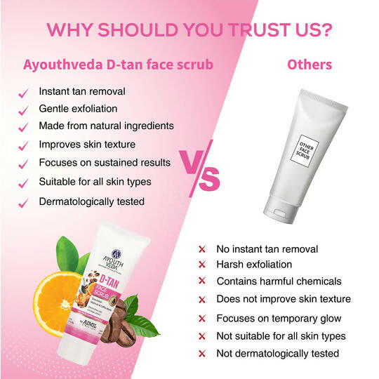 Ayouthveda D-Tan Face Scrub