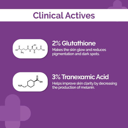 The Derma Co 2% Glutathione Face Serum For Skin Illumination