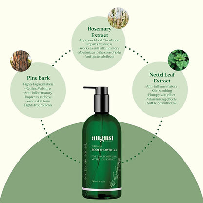 August Bioscience Wild Forest Body Shower Gel