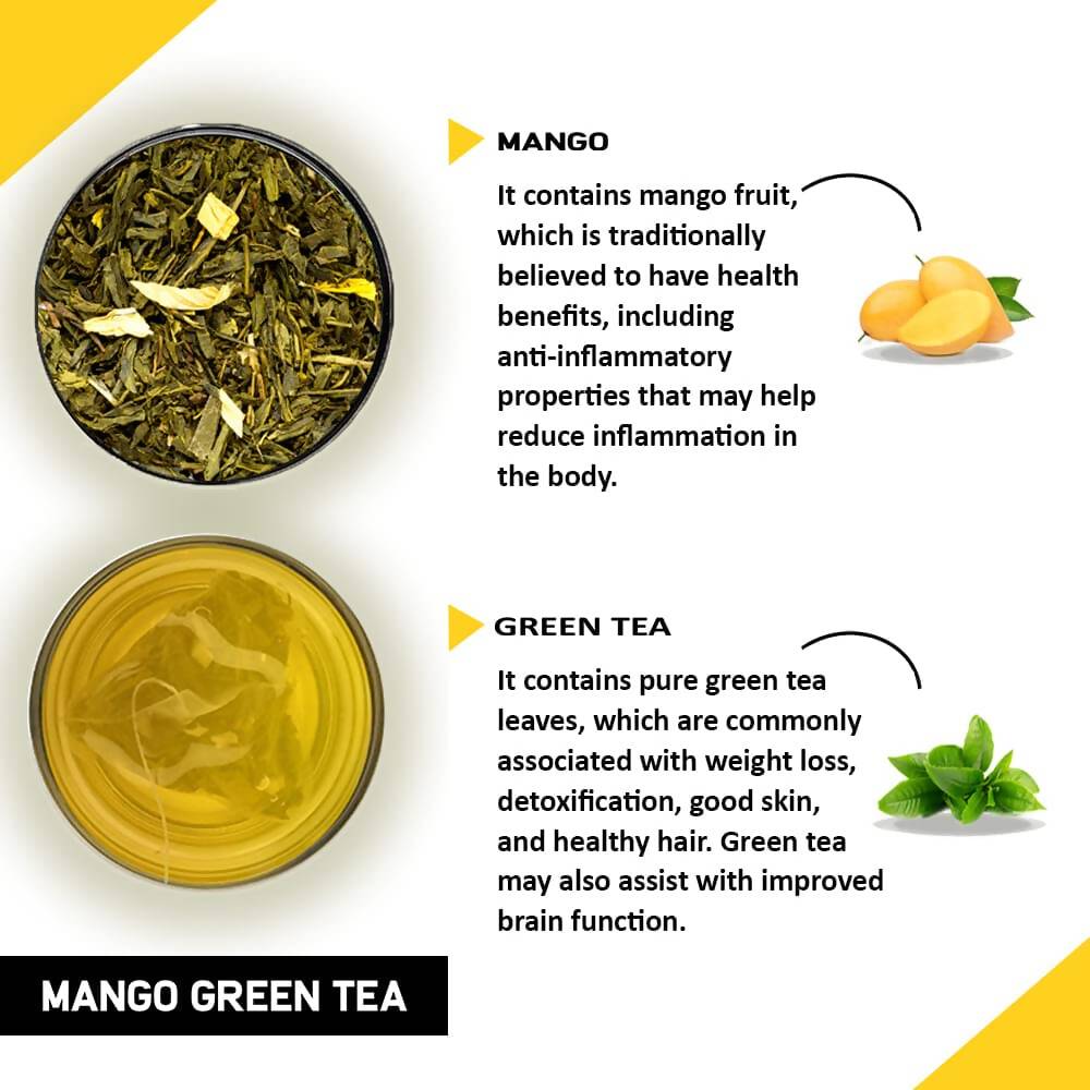 Teacurry Mango Green Tea Bags