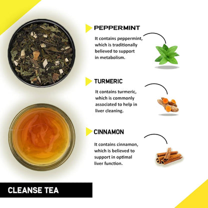 Teacurry Cleanse Tea Bags (Anti Alcohol Tea)