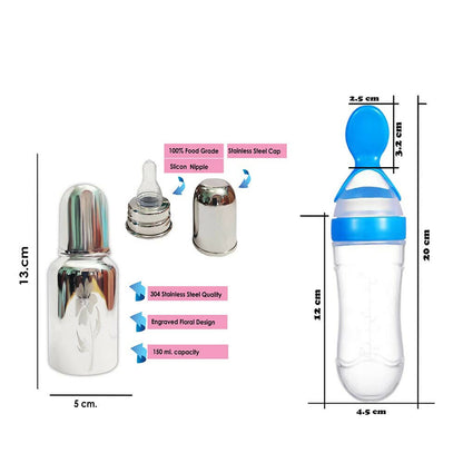 Goodmunchkins Stainless Steel Feeding Bottle & Spoon Food Feeder Anti Colic Silicone Nipple Combo-(Blue, 150ml)