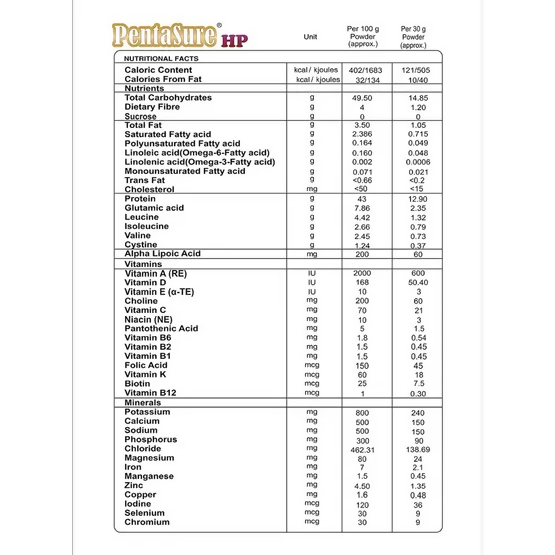 PentaSure HP Whey Protein Powder - Banana & Vanilla Flavor