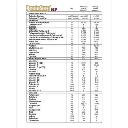 PentaSure HP Whey Protein Powder - Banana & Vanilla Flavor