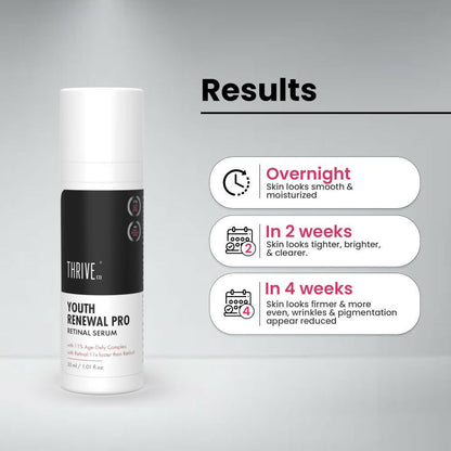 ThriveCo Youth Renewal Pro Retinal Serum