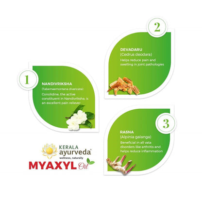 Kerala Ayurveda Myaxyl Oil