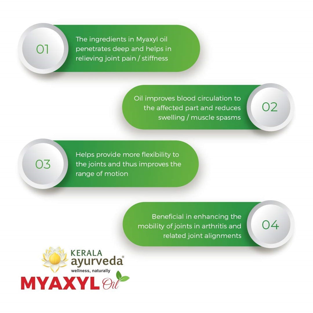 Kerala Ayurveda Myaxyl Oil