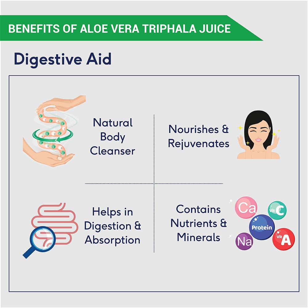 Sri Sri Tattva Aloevera Juice