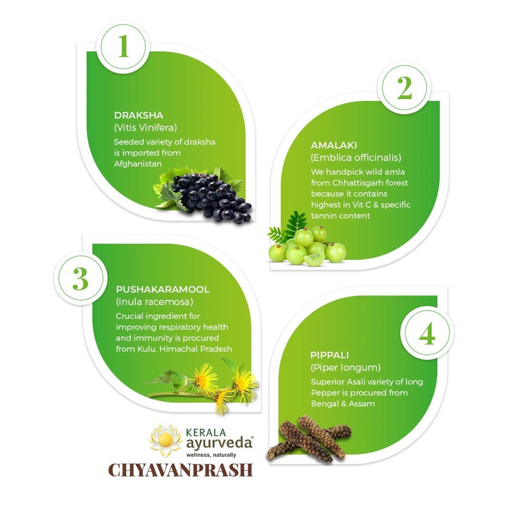 Kerala Ayurveda Chyavanprash