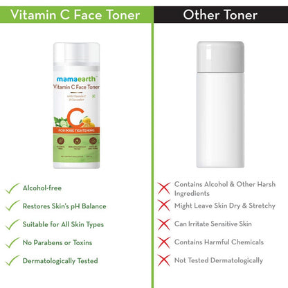 Mamaearth Vitamin C Face Toner And Face Wash