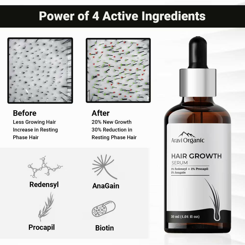 Aravi Organic Advanced Hair Growth Serum