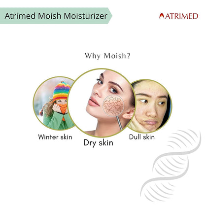 Atrimed Ayurvedic Moish Lotion