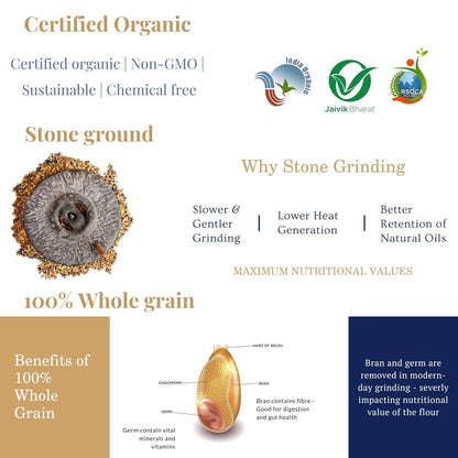 Earthen Story Certified Organic Ragi Flour