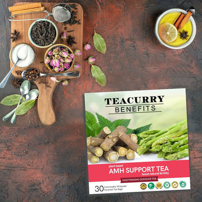 Teacurry AMH Support Tea For Women