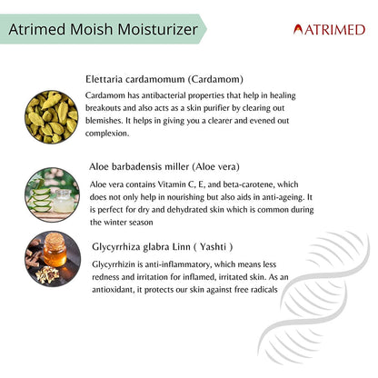 Atrimed Ayurvedic Moish Lotion