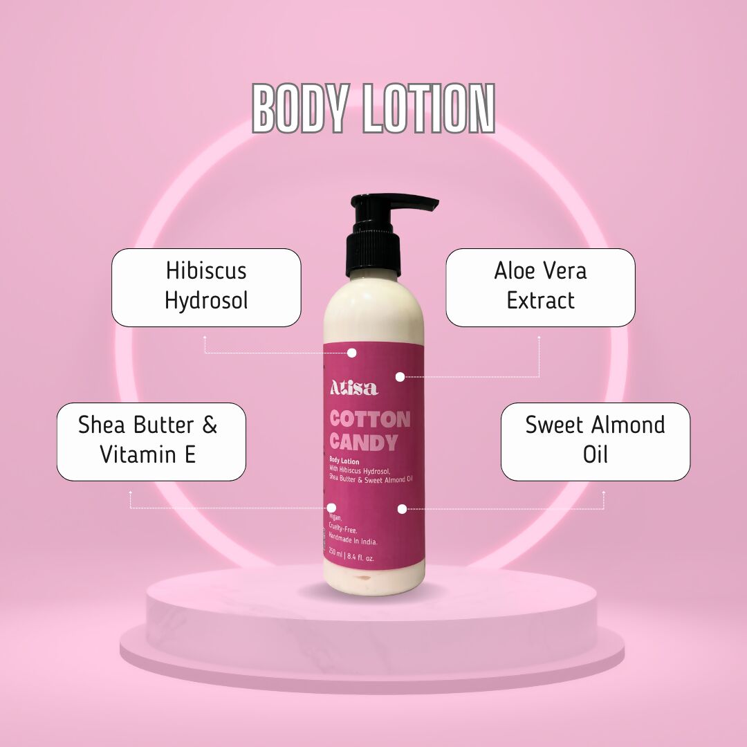 Atisa Cotton Candy Body Lotion