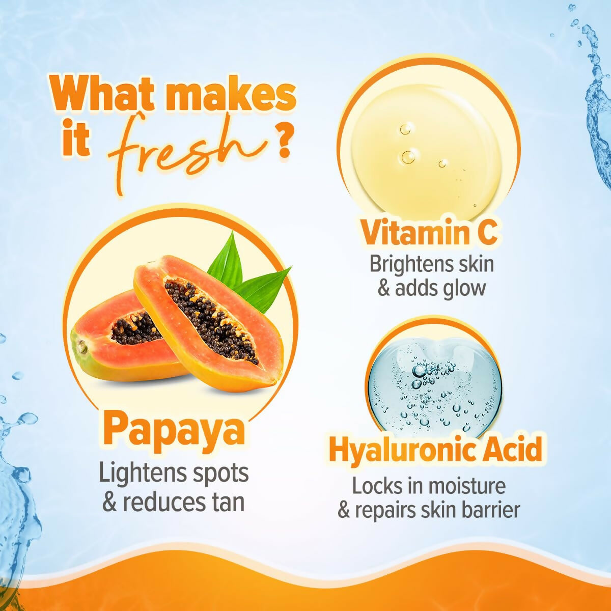 Aqualogica Glow+ Infused Water Sunscreen with Papaya & Vitamin C, Gives Glowing & Hydrated Skin, No White Cast