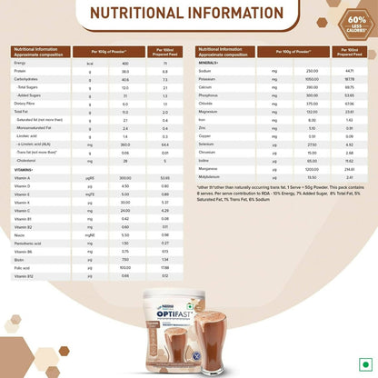 Nestle Optifast Weight Management Shake