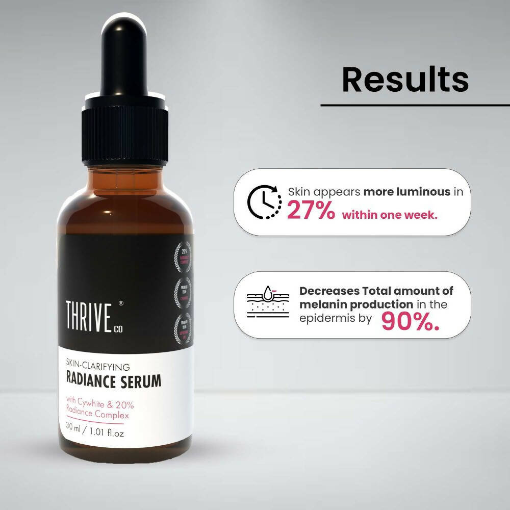 ThriveCo Radiance Serum