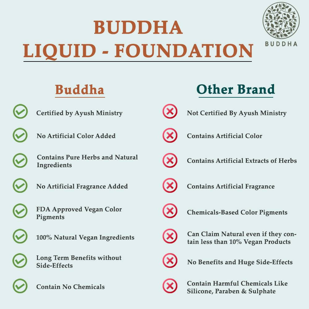 Buddha Natural Liquid Foundation Matte Rose Honey