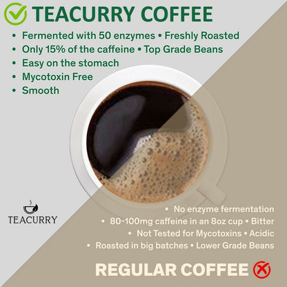 Teacurry Arabica Roasted Coffee Bean (Whole Bean, Medium Roasted)