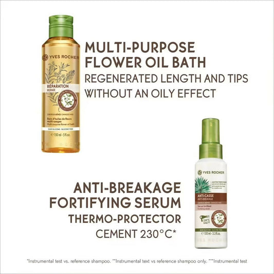 Yves Rocher Repair Anti Breakage Fortifying Hair Serum