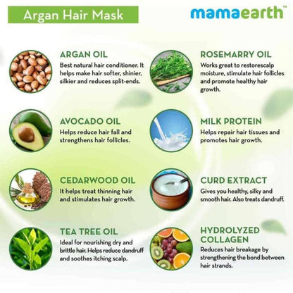 Mamaearth Argan Hair Mask For Frizz Free & Stronger Hair