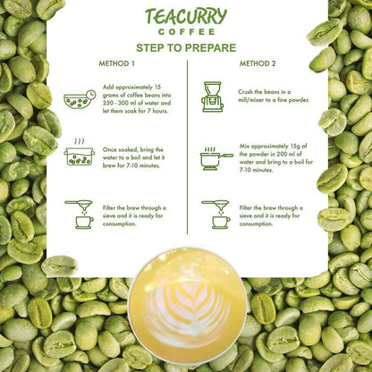 Teacurry Arabica Green Coffee Bean (Raw Whole Beans, 100% Arabica, Unroasted)