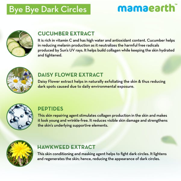 Mamaearth Bye Bye Dark Circles Eye Cream