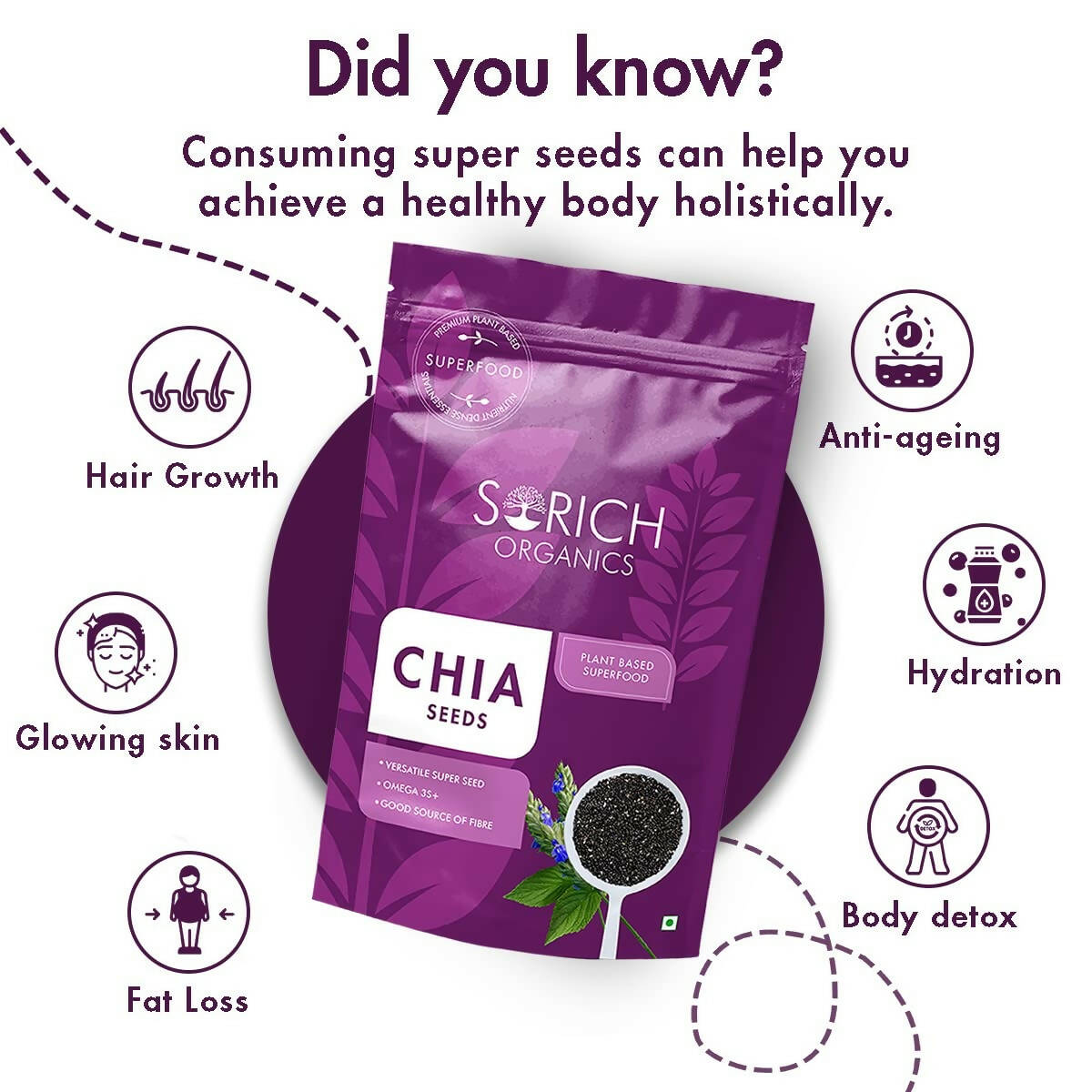 Sorich Organics Raw Chia Seeds