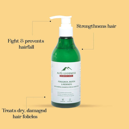 Alps Goodness Fenugreek Biotin & Redensyl Anti Hairfall Shampoo