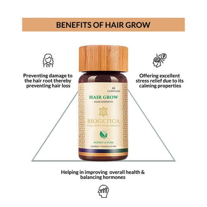 Biogetica Hairgrow Advance Hair Support Capsules