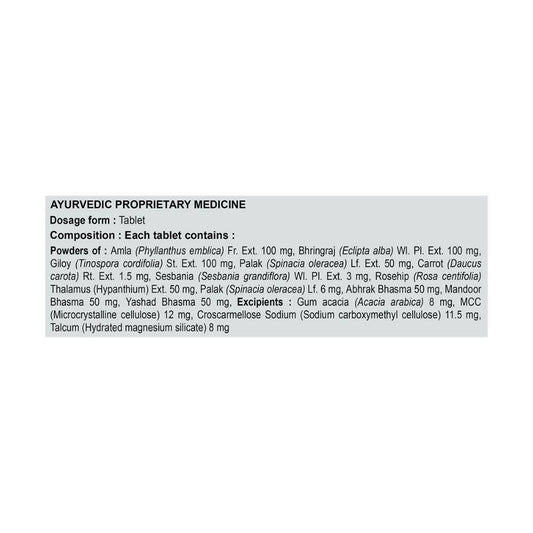 Patanjali Divya Haemogrit Vital formulas