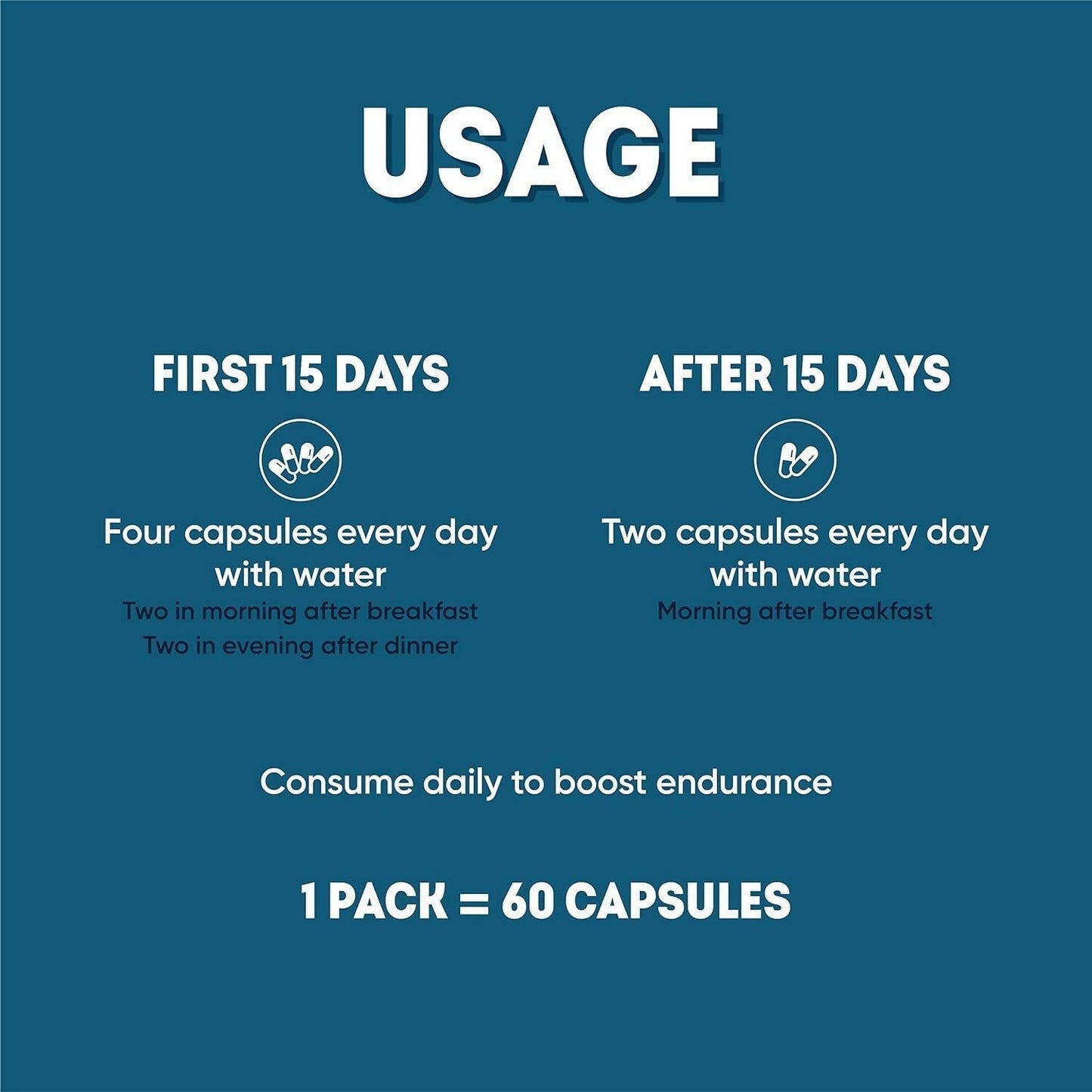 Aadar Endure 500mg Capsules