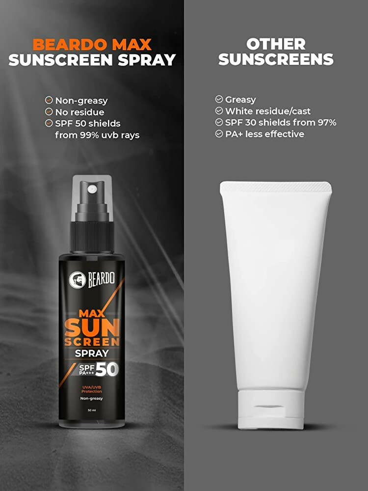 Beardo Max Sunscreen Spray SPF-50 for Men