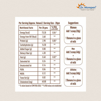 Dr. Morepen Weight Gainer - Chocolate Flavor