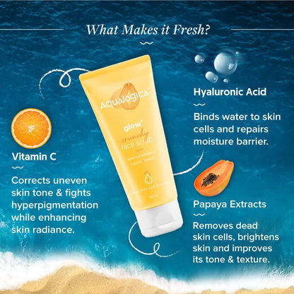 Aqualogica Glow+ Crunchy Face Scrub With papaya extracts and coconut scrub