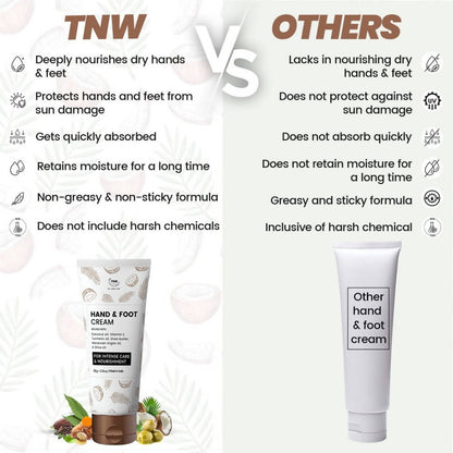 The Natural Wash Hand & Foot Cream