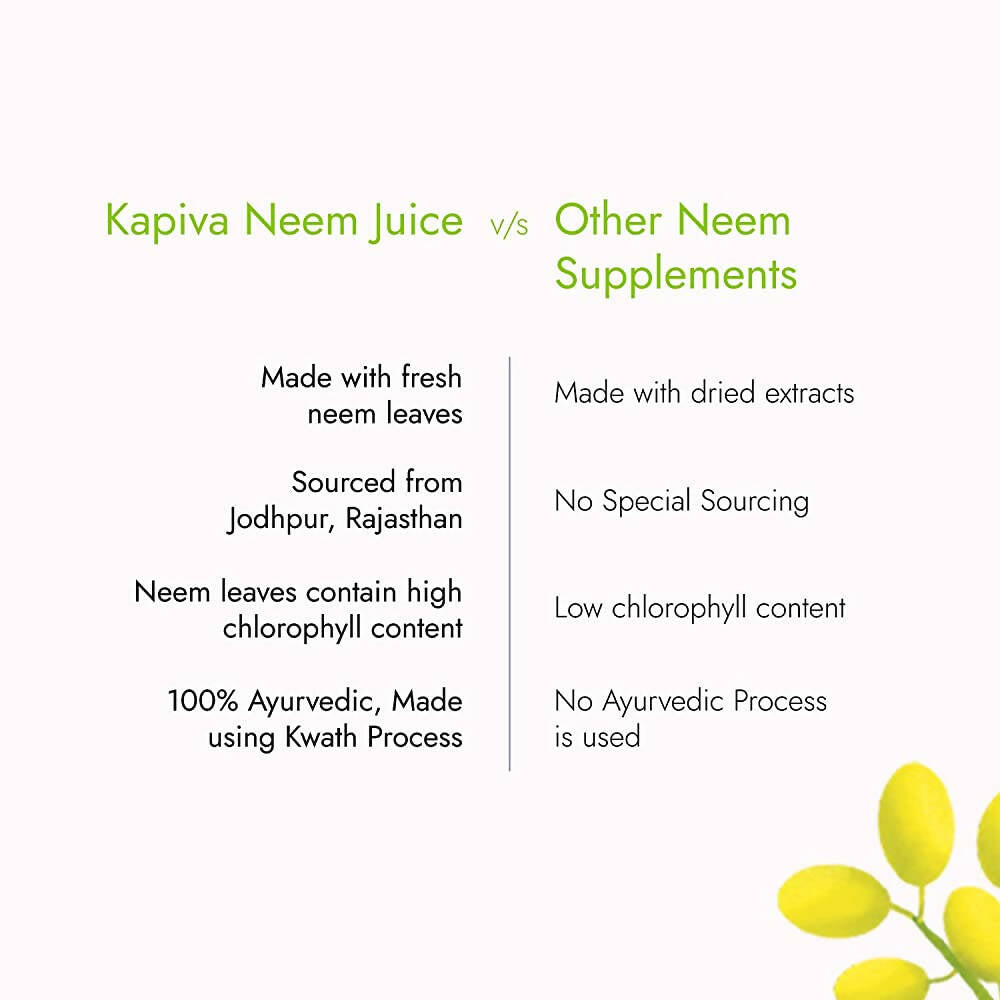 Kapiva Ayurveda Rajasthani Neem Juice