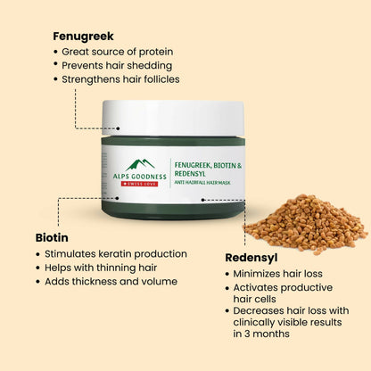 Alps Goodness Fenugreek, Biotin & Redensyl Anti Hair Fall Hair Mask