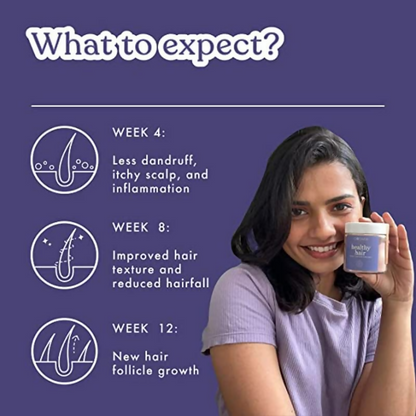 Cosmix Healthy Hair