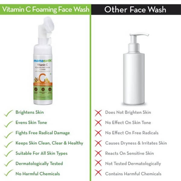 Mamaearth Vitamin C Foaming Face Wash