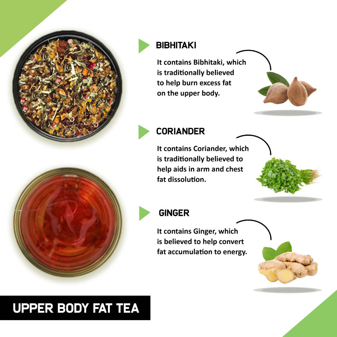 Teacurry Upper Body Fat Burn Tea Bags