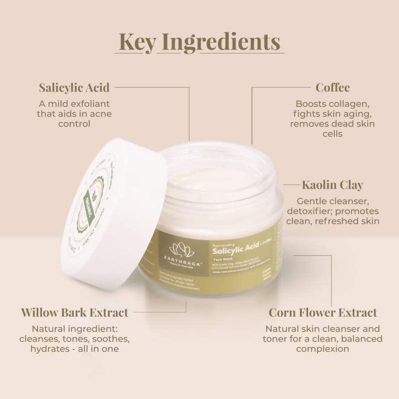 Earthraga Salicylic Acid + Coffee Face Mask