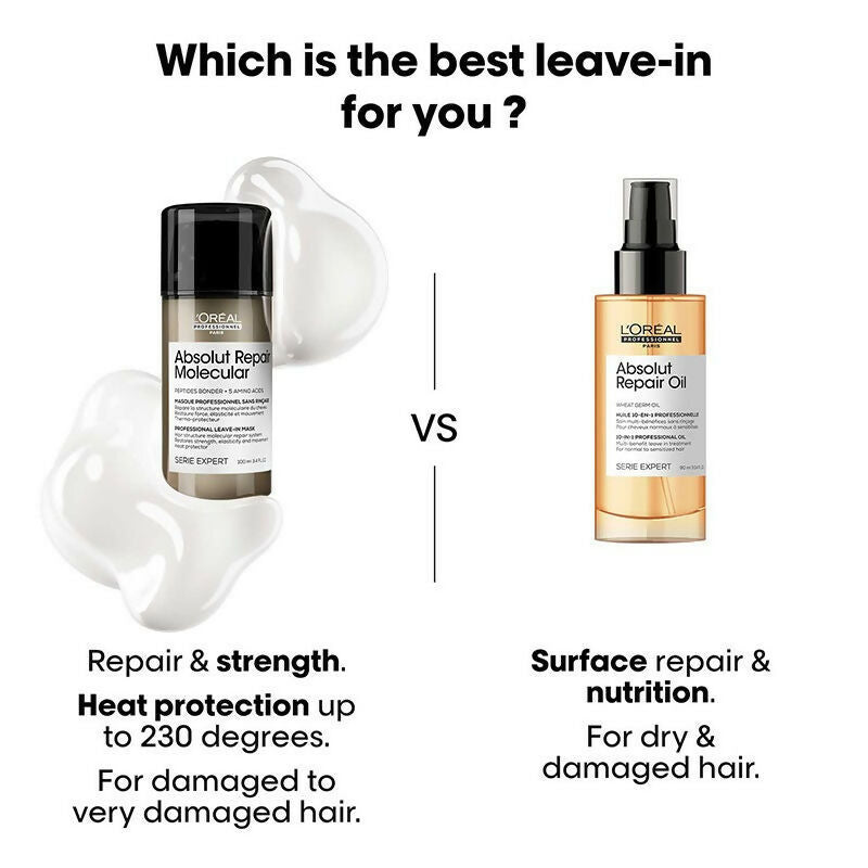 L'Oreal Paris Absolut Repair Molecular Deep Repairing Leave-In Cream For Damaged Hair