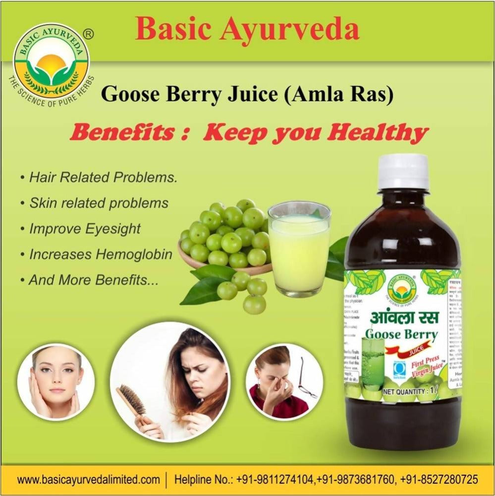 Basic Ayurveda Grass Meal Wheat Grass Juice