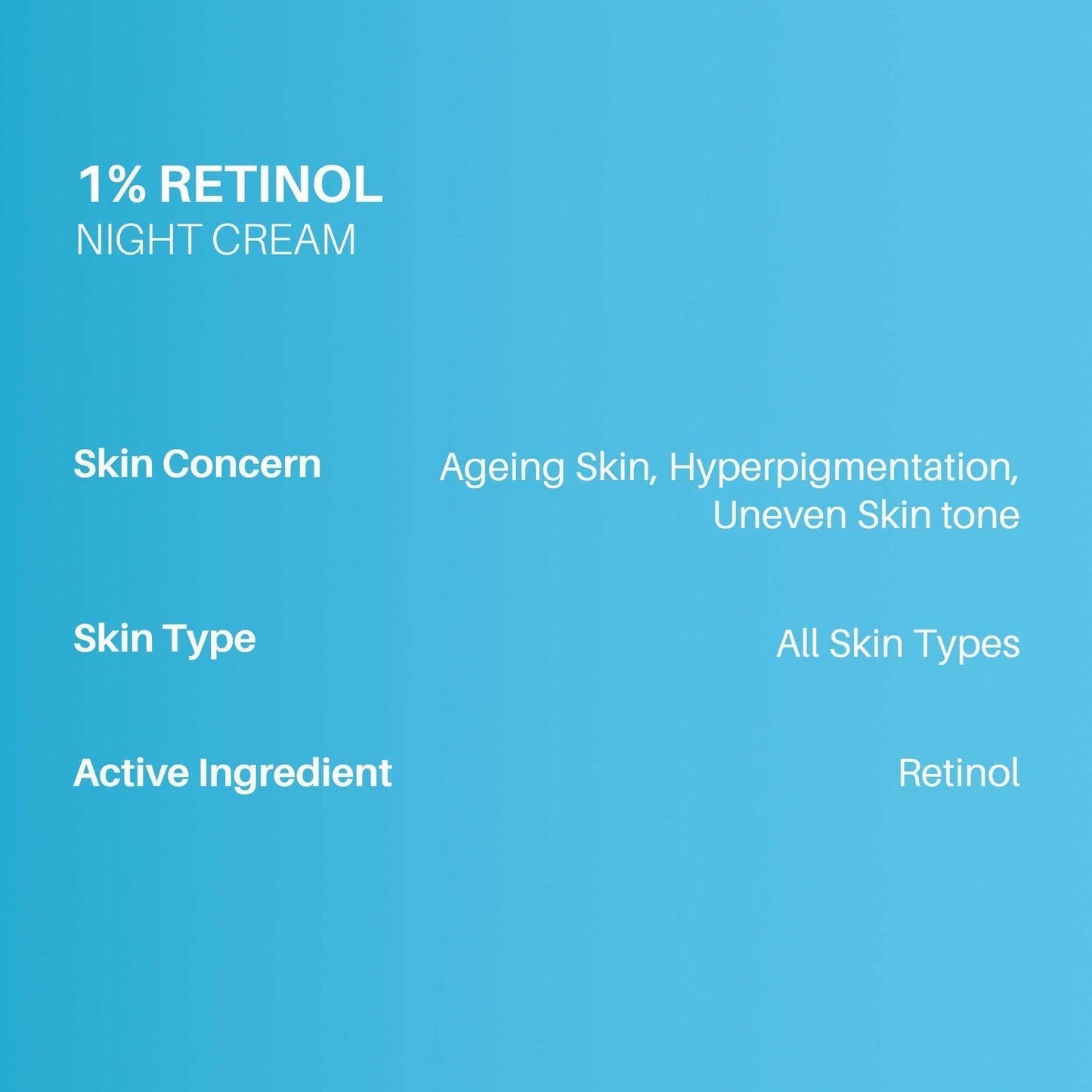 Dermdoc 1% Retinol Complex Night Cream