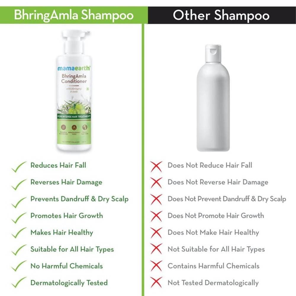 Mamaearth BhringAmla Shampoo For Intense Hair Treatment