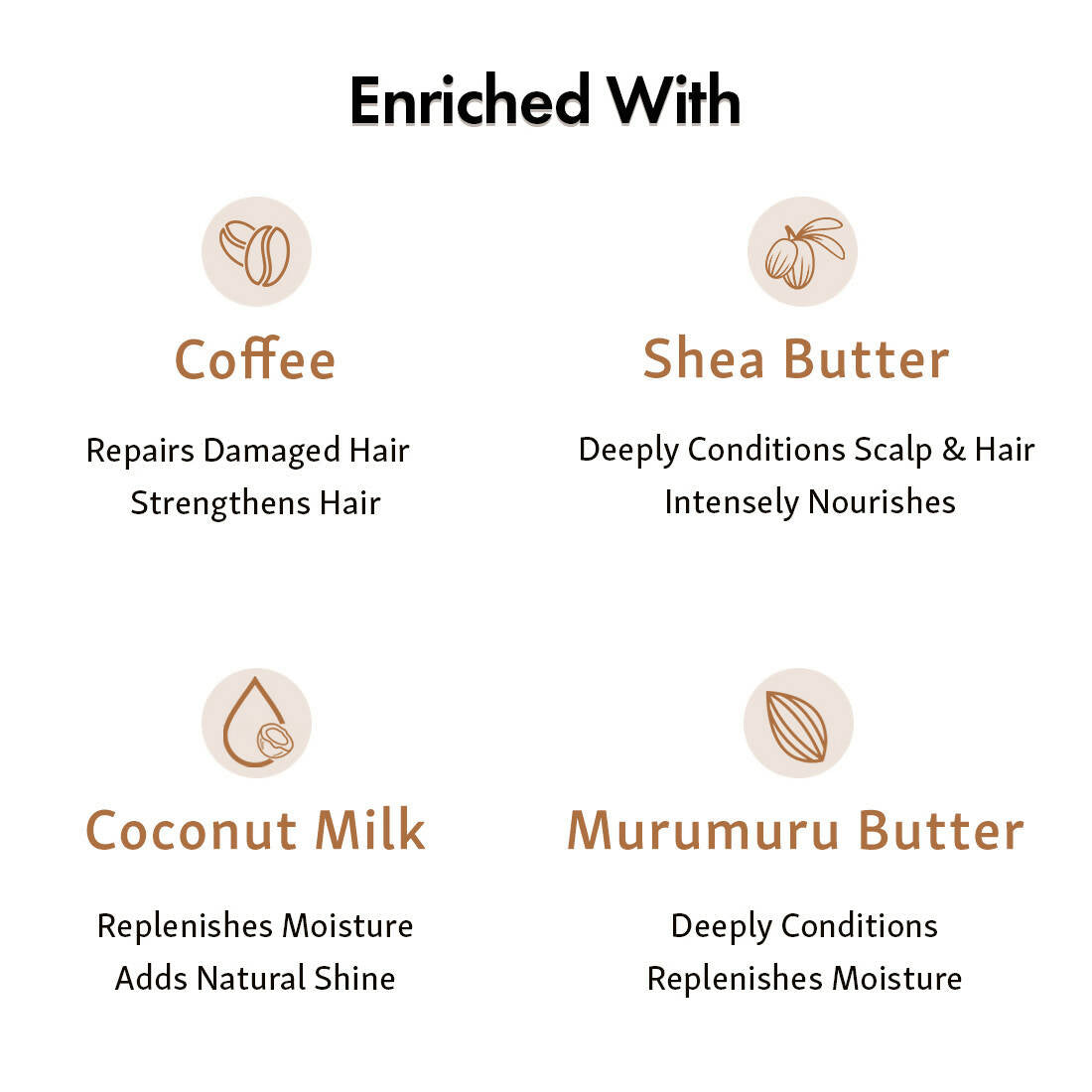 mCaffeine Naked & Raw Latte Coffee Hair Mask